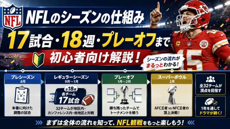 NFLのシーズンの仕組み|17試合・18週・プレーオフまで初心者向け解説