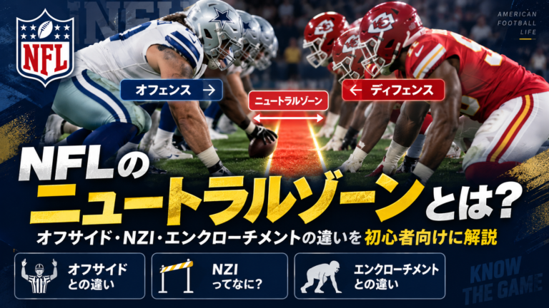 NFLのニュートラルゾーンとは?オフサイド・NZI・エンクローチメントの違いを初心者向けに解説